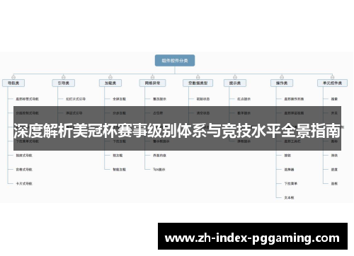 深度解析美冠杯赛事级别体系与竞技水平全景指南 深度解析美冠杯赛事级别体系与竞技水平全景指南
