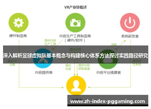 深入解析足球虚拟队基本概念与构建核心体系方法探讨实践路径研究