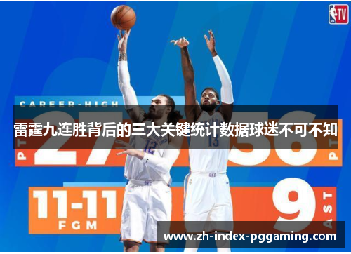 雷霆九连胜背后的三大关键统计数据球迷不可不知