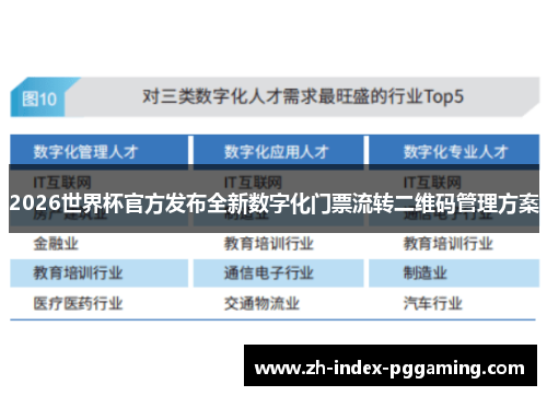 2026世界杯官方发布全新数字化门票流转二维码管理方案