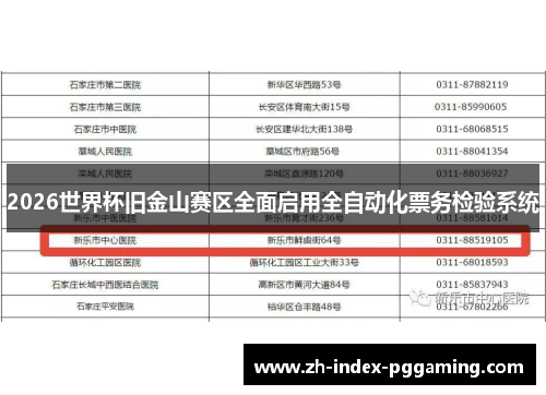 2026世界杯旧金山赛区全面启用全自动化票务检验系统
