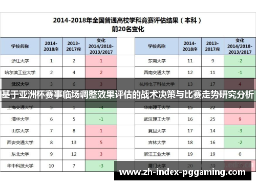 基于亚洲杯赛事临场调整效果评估的战术决策与比赛走势研究分析